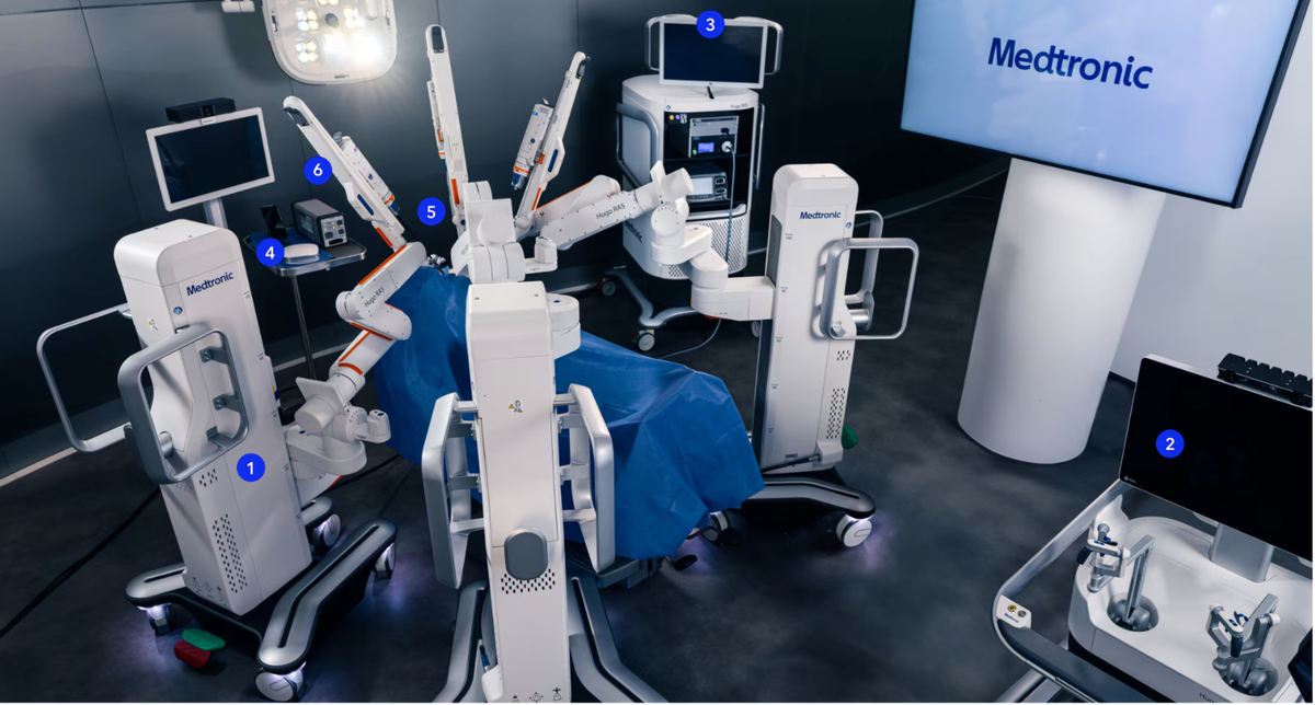 Medtronic seeks FDA clearance for Hugo RAS system